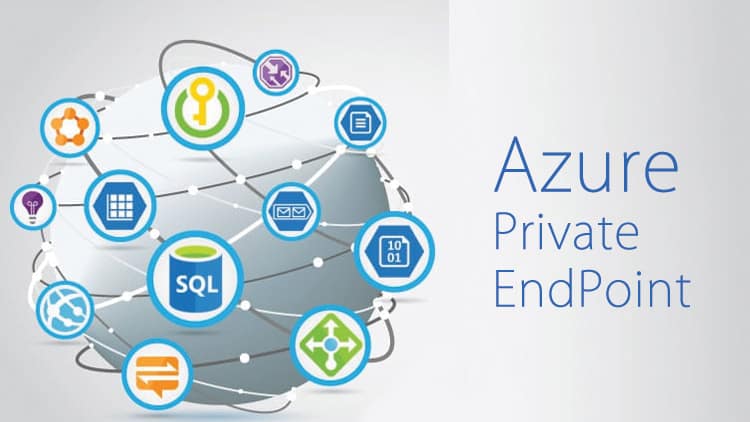 Private EndPoint / Private Link /Images/PrivateEndPoint/AzurePrivateEndpoint.jpg
